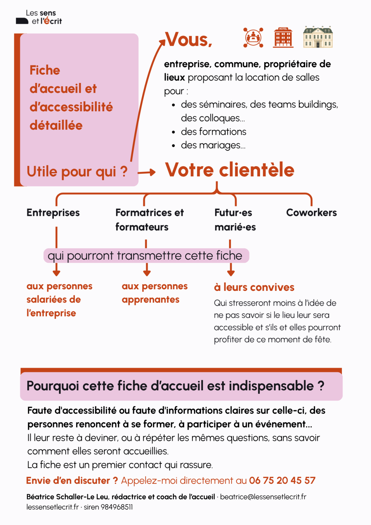 Flyer "Fiche d'accueil et d'accessibilité détaillée" : utile aux entreprises, formatrices et formateurs, futur·es marié·es et leurs convives.