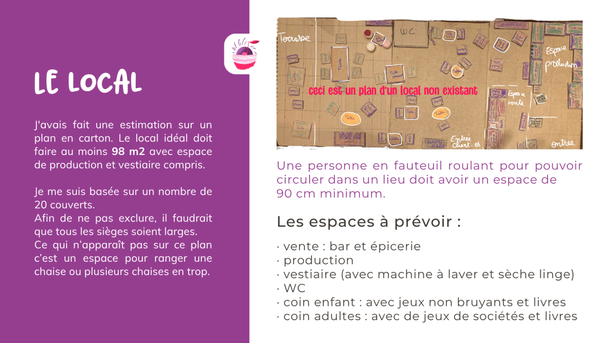 Diapositive "Le local" : plan en carton d'un local imaginaire de 98 m² pour un salon de thé, pensé pour 20 couverts et l'accessibilité en fauteuil roulant, avec la liste des espaces à prévoir (vente, production, vestiaire, WC, coin enfants, coin adultes).